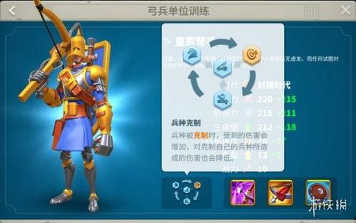 万国觉醒弓兵爆料最新版,弓兵新版本爆料，箭雨如雨，战局再掀风云  第2张